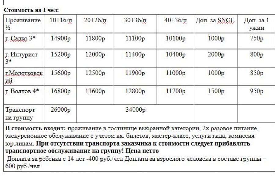 «Мистическое Новогодье и тайна появления праздника».Великий Новгород