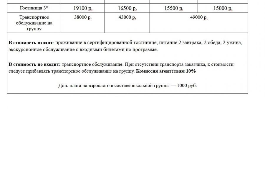 Святыни, что выстояли — и учат нас быть сильными