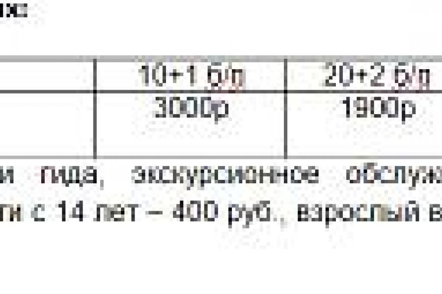 Герой средневекового города