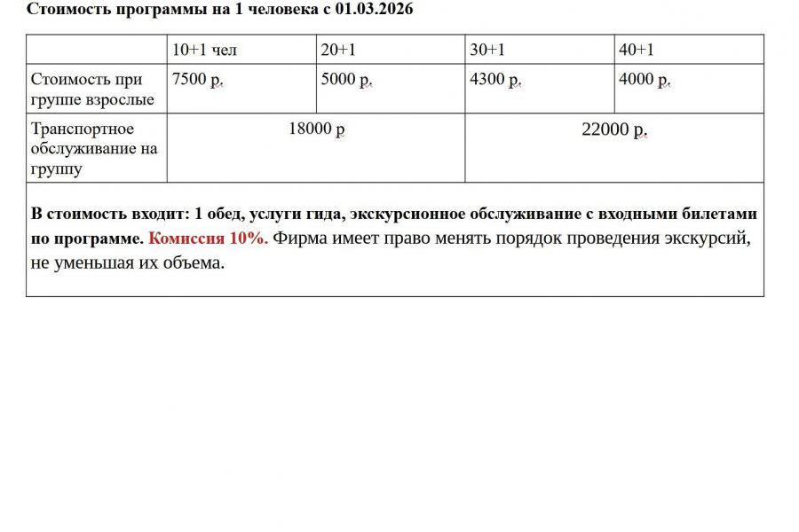 Величание по-новгородски
