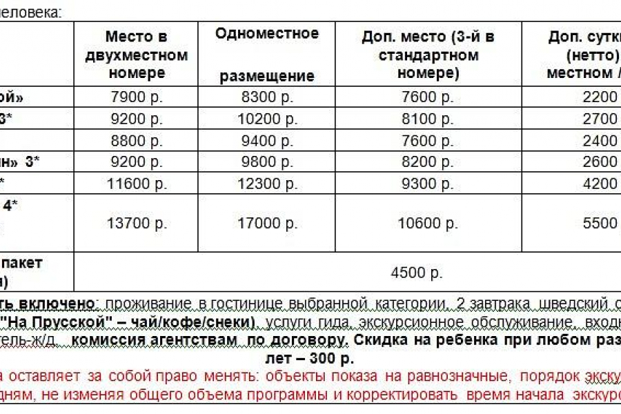 Солнцеворот на Родине России. Великий Новгород 2 д./1н.